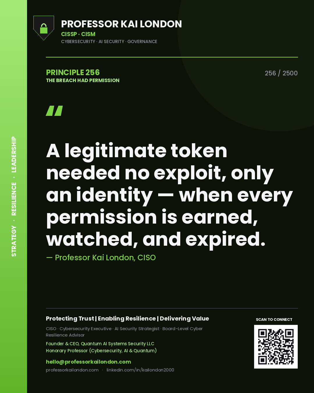 Professor Kai London principle 256: A legitimate token needed no exploit, only an identity — when every permission is earned, watched, and expired.
