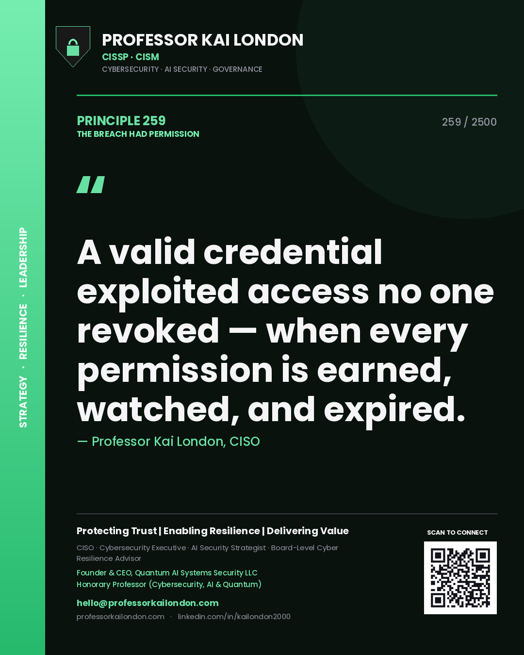 Professor Kai London principle 259: A valid credential exploited access no one revoked — when every permission is earned, watched, and expired.