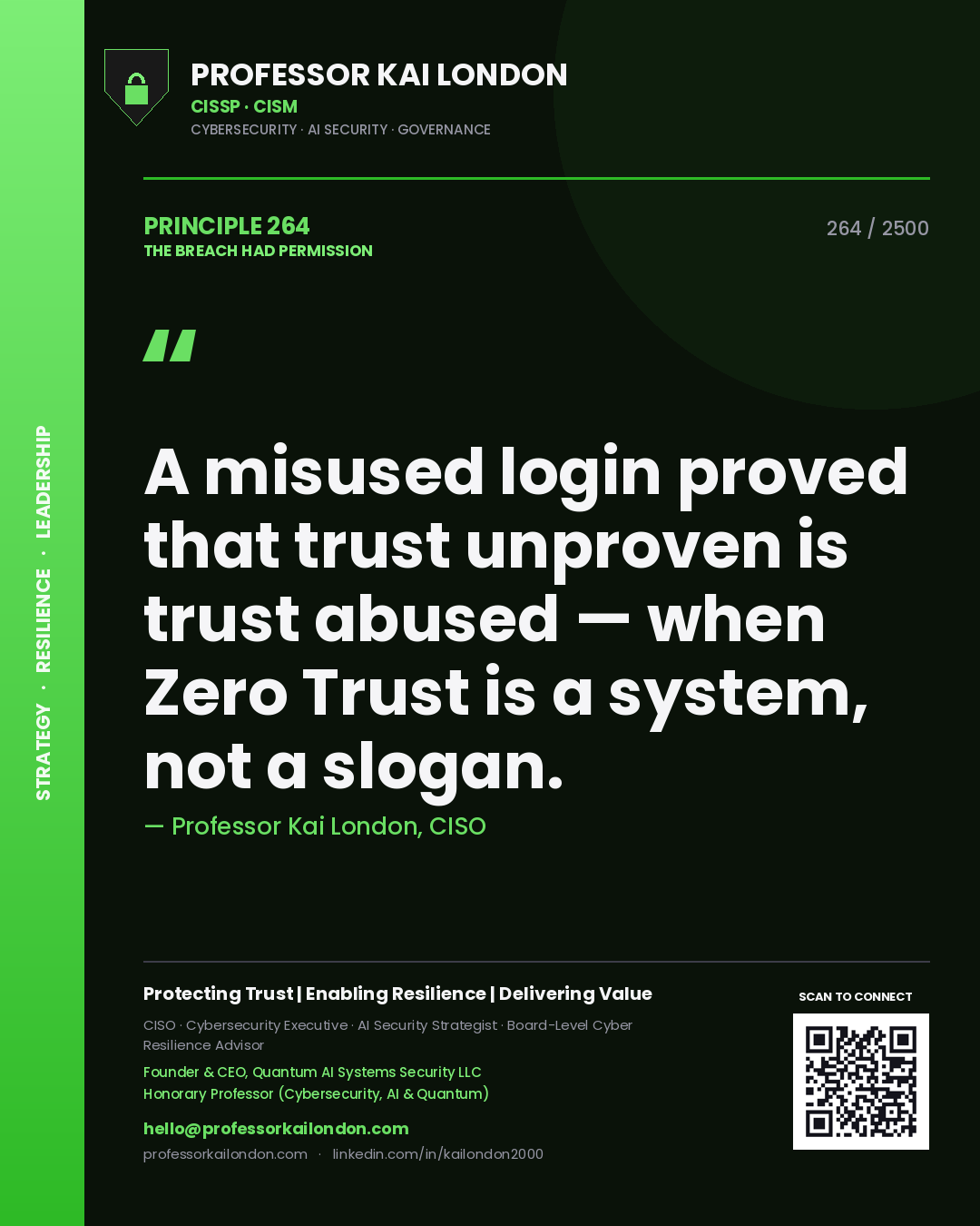 Quote card by Professor Kai London reading 'A misused login proved that trust unproven is trust abused — when Zero Trust is a system, not a slogan.'. From the book The Breach Had Permission.