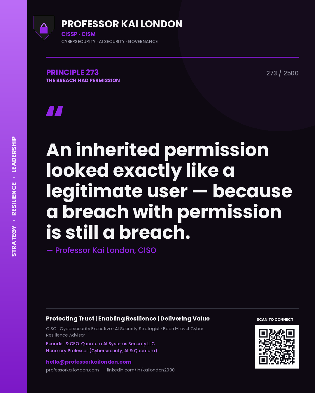 Quote card by Professor Kai London reading 'An inherited permission looked exactly like a legitimate user — because a breach with permission is still a breach.'. From the book The Breach Had Permission.