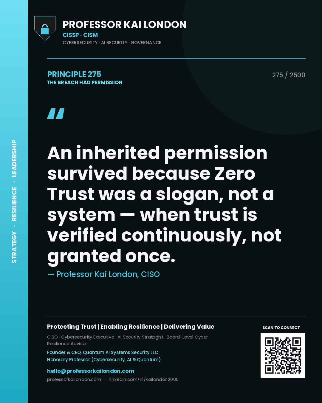 Professor Kai London principle 275: An inherited permission survived because Zero Trust was a slogan, not a system — when trust is verified continuously, not granted once.