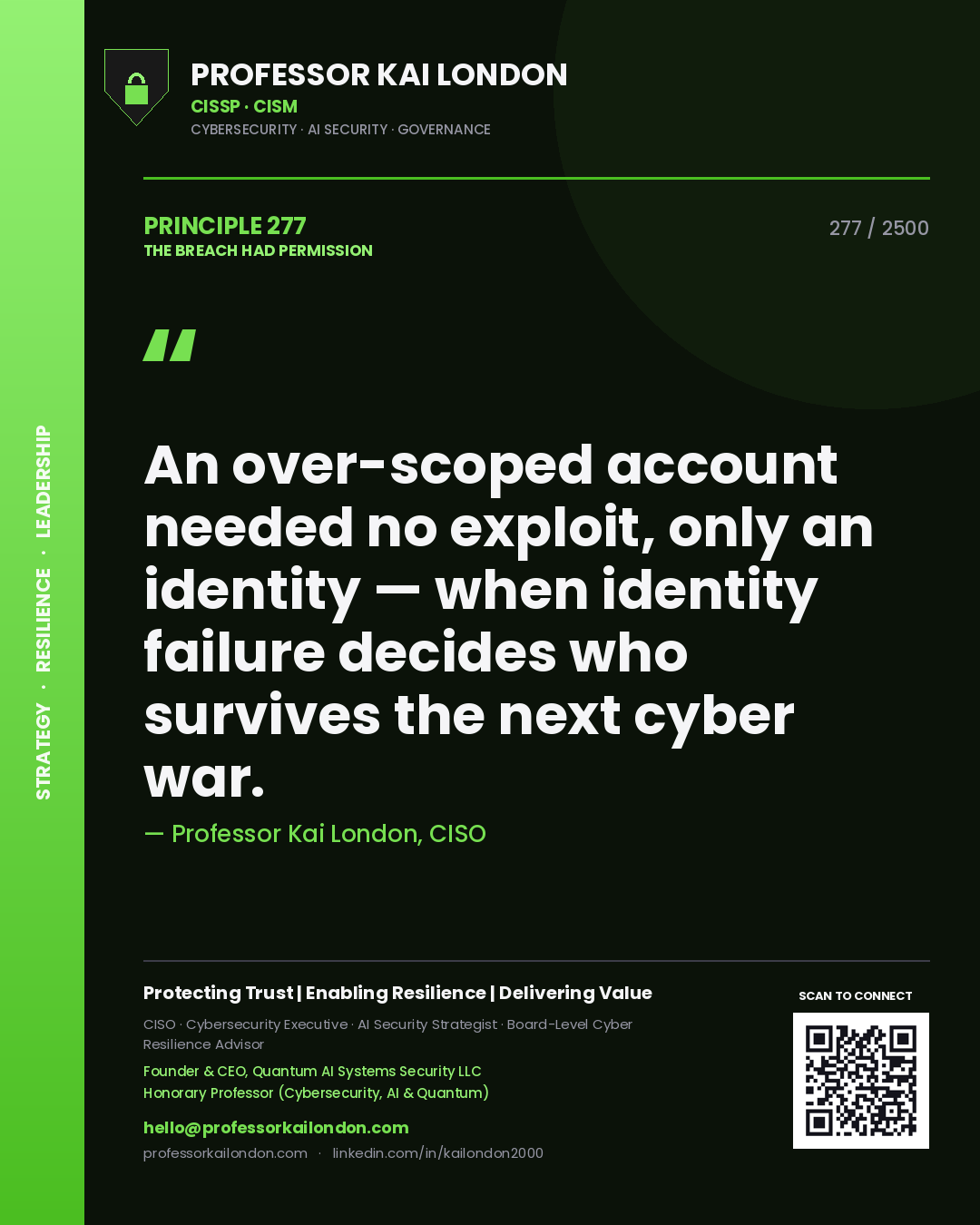 Quote card by Professor Kai London reading 'An over-scoped account needed no exploit, only an identity — when identity failure decides who survives the next cyber war.'. From the book The Breach Had Permission.