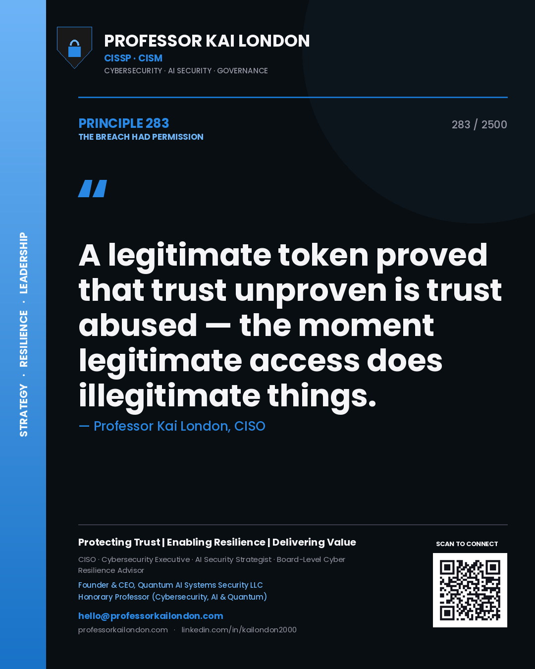 Quote card by Professor Kai London reading 'A legitimate token proved that trust unproven is trust abused — the moment legitimate access does illegitimate things.'. From the book The Breach Had Permission.