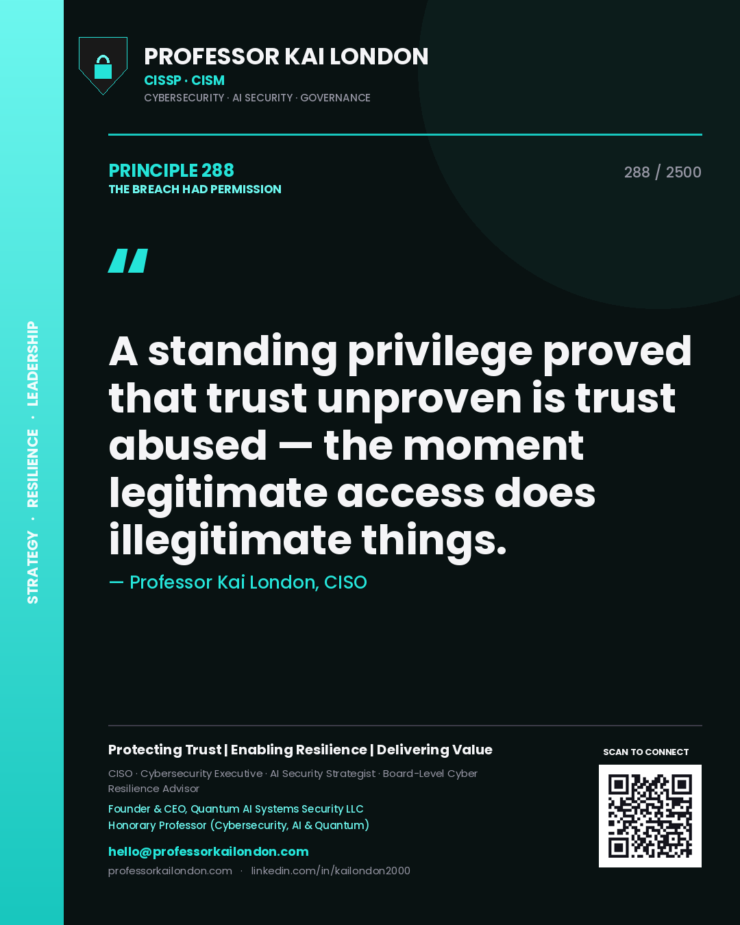 Professor Kai London principle 288: A standing privilege proved that trust unproven is trust abused — the moment legitimate access does illegitimate things.