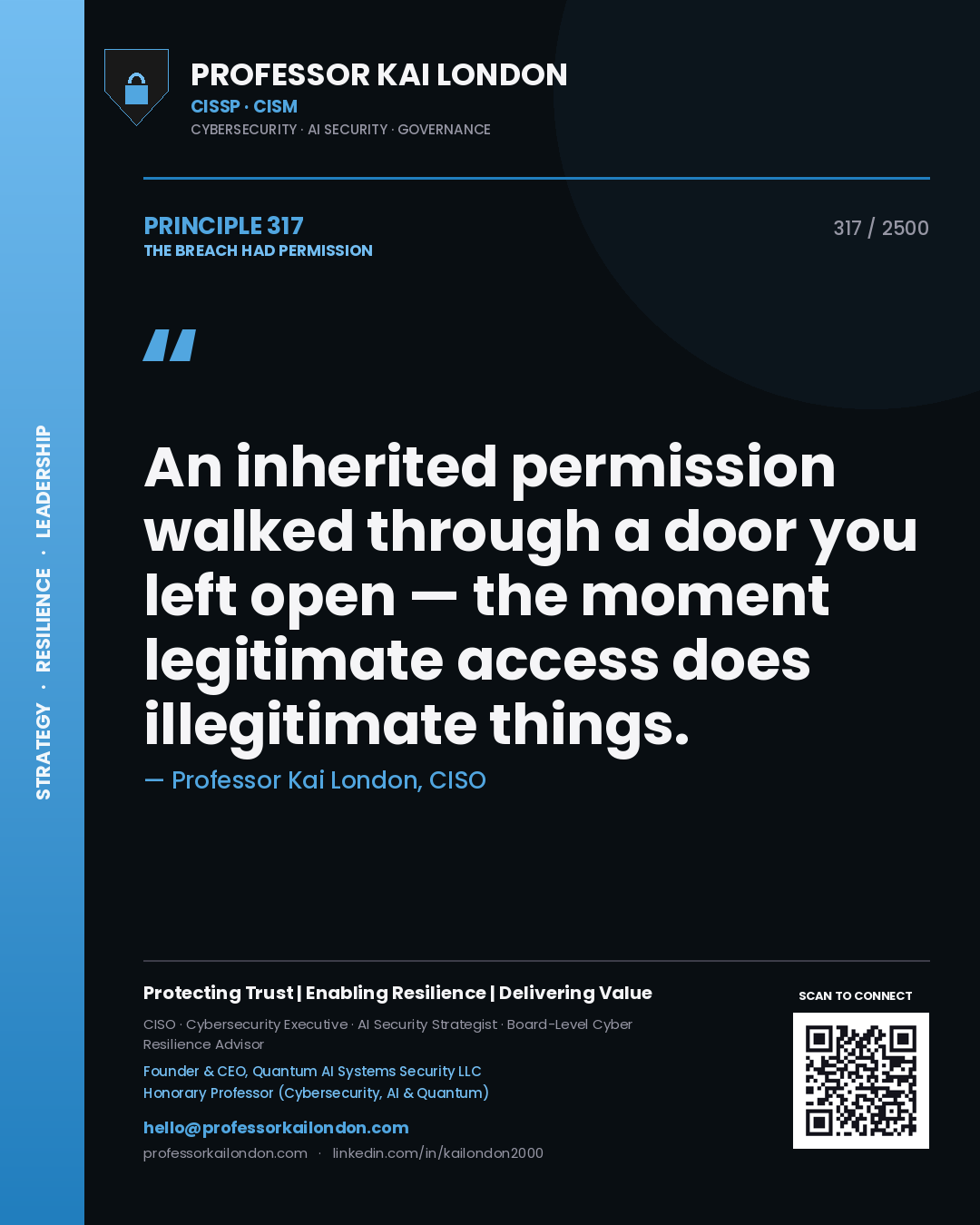Professor Kai London principle 317: An inherited permission walked through a door you left open — the moment legitimate access does illegitimate things.