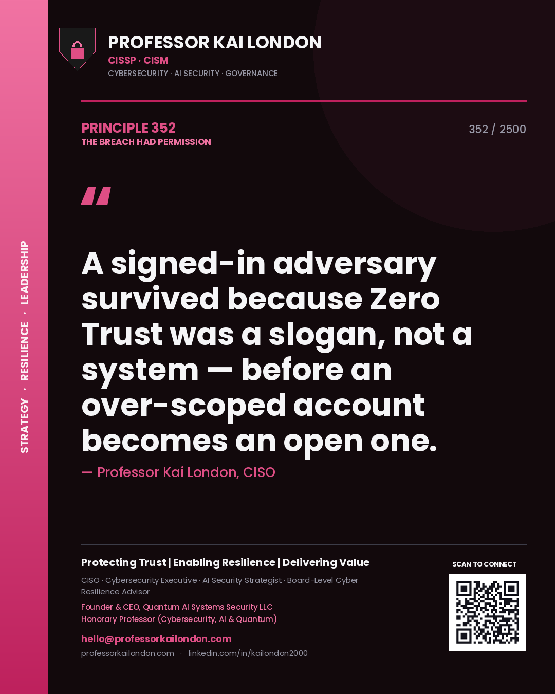 Quote card by Professor Kai London reading 'A signed-in adversary survived because Zero Trust was a slogan, not a system — before an over-scoped account becomes an open one.'. From the book The Breach Had Permission.