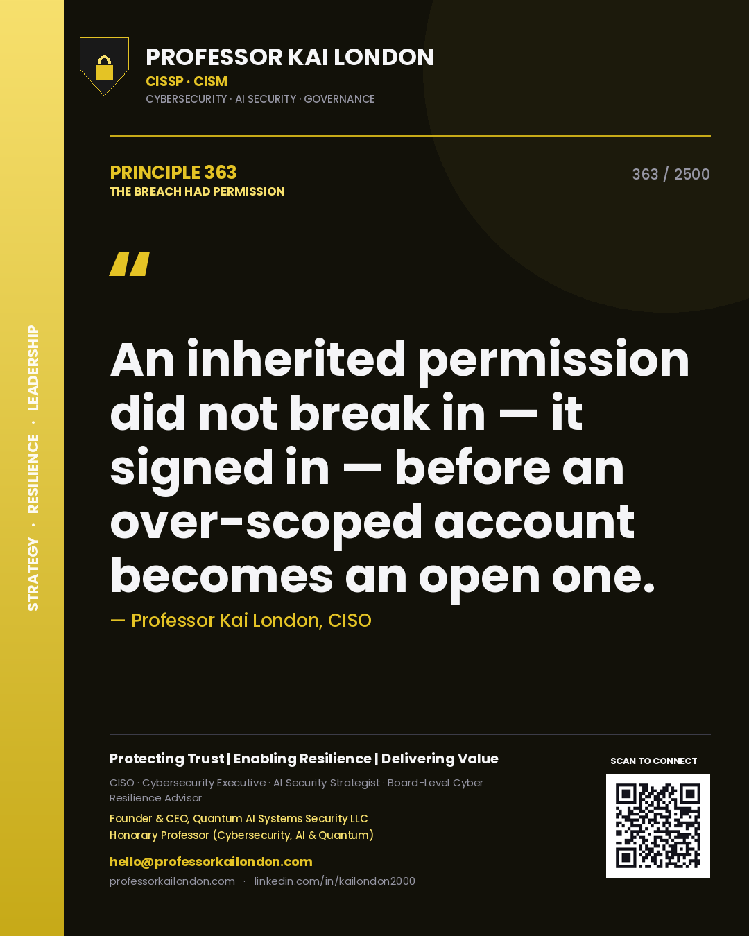 Professor Kai London principle 363: An inherited permission did not break in — it signed in — before an over-scoped account becomes an open one.