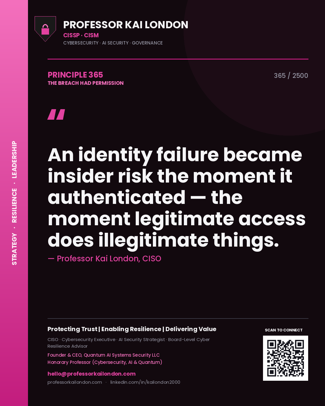 Quote card by Professor Kai London reading 'An identity failure became insider risk the moment it authenticated — the moment legitimate access does illegitimate things.'. From the book The Breach Had Permission.