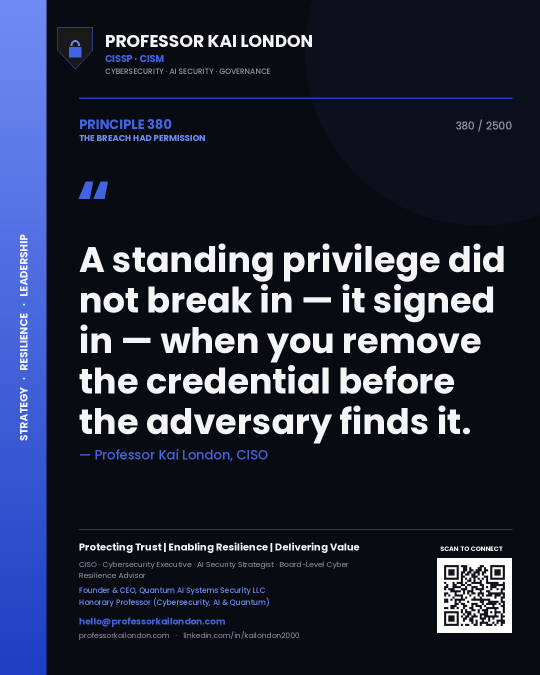Quote card by Professor Kai London reading 'A standing privilege did not break in — it signed in — when you remove the credential before the adversary finds it.'. From the book The Breach Had Permission.