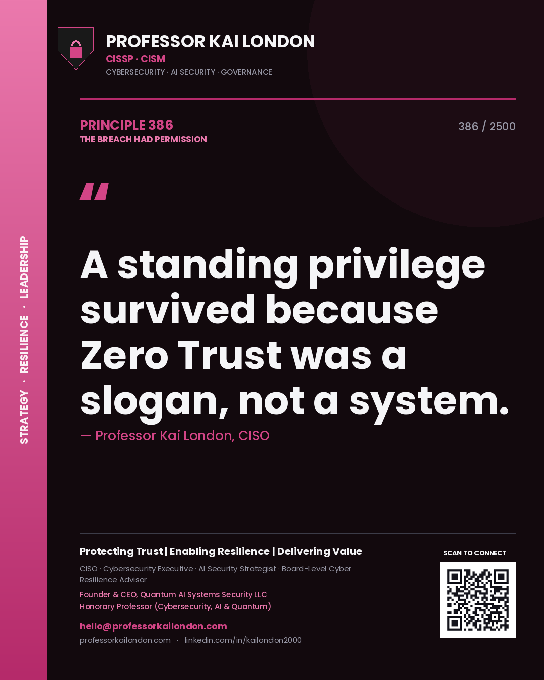 Professor Kai London principle 386: A standing privilege survived because Zero Trust was a slogan, not a system.