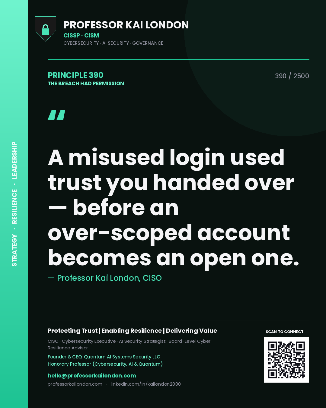 Quote card by Professor Kai London reading 'A misused login used trust you handed over — before an over-scoped account becomes an open one.'. From the book The Breach Had Permission.