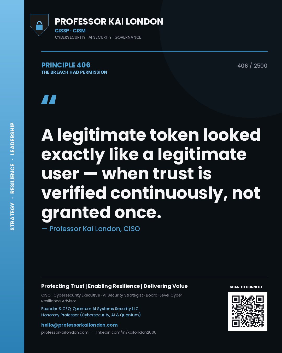 Quote card by Professor Kai London reading 'A legitimate token looked exactly like a legitimate user — when trust is verified continuously, not granted once.'. From the book The Breach Had Permission.