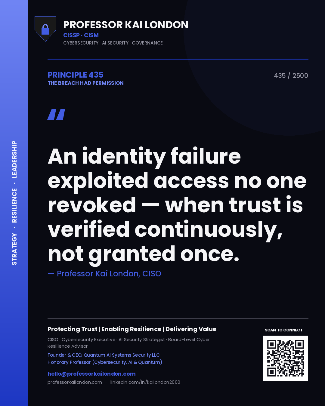 Quote card by Professor Kai London reading 'An identity failure exploited access no one revoked — when trust is verified continuously, not granted once.'. From the book The Breach Had Permission.