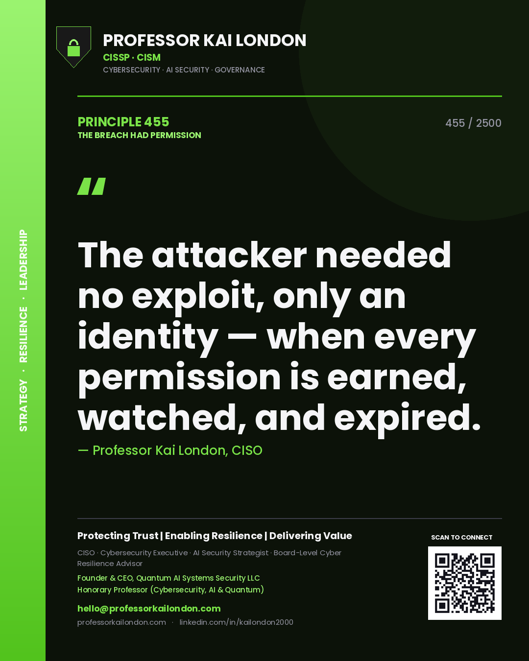 Quote card by Professor Kai London reading 'The attacker needed no exploit, only an identity — when every permission is earned, watched, and expired.'. From the book The Breach Had Permission.