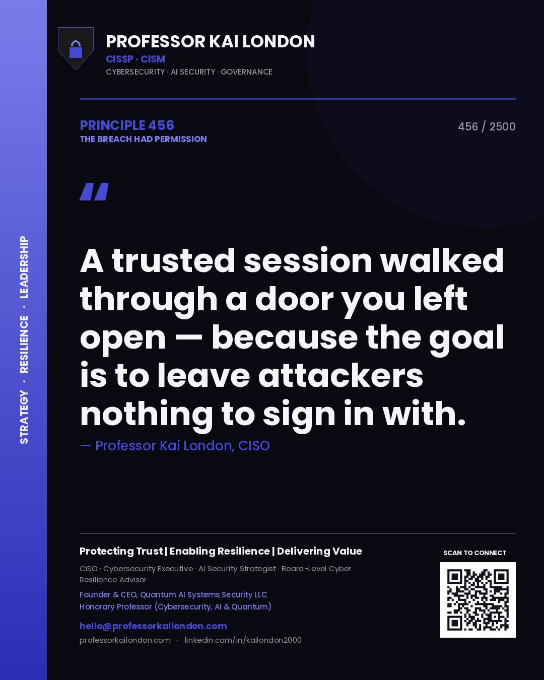 Quote card by Professor Kai London reading 'A trusted session walked through a door you left open — because the goal is to leave attackers nothing to sign in with.'. From the book The Breach Had Permission.