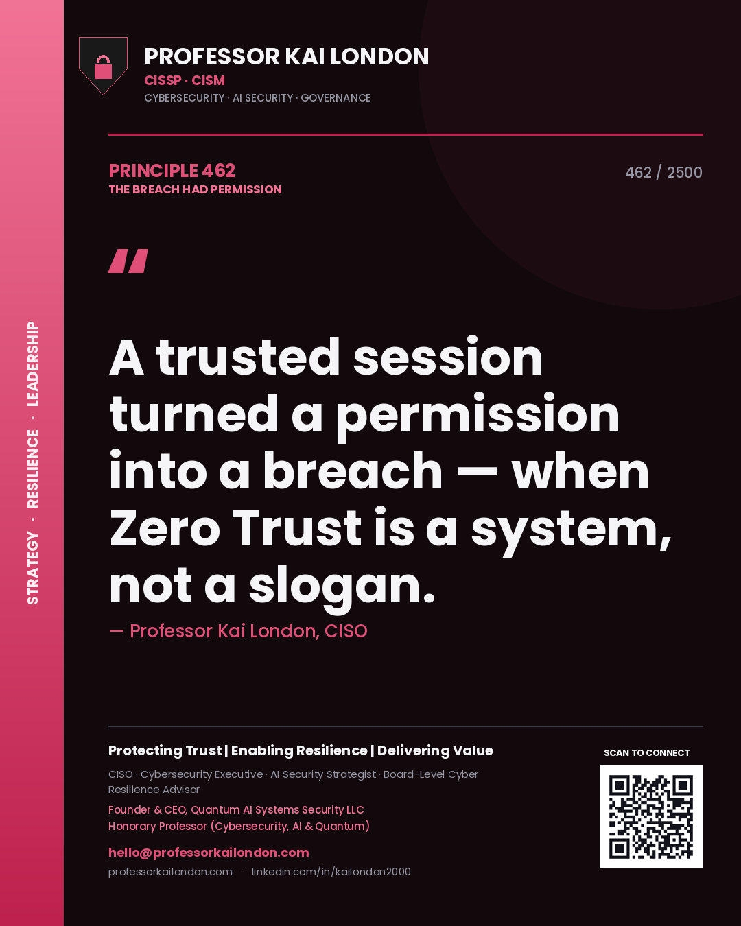 Professor Kai London principle 462: A trusted session turned a permission into a breach — when Zero Trust is a system, not a slogan.