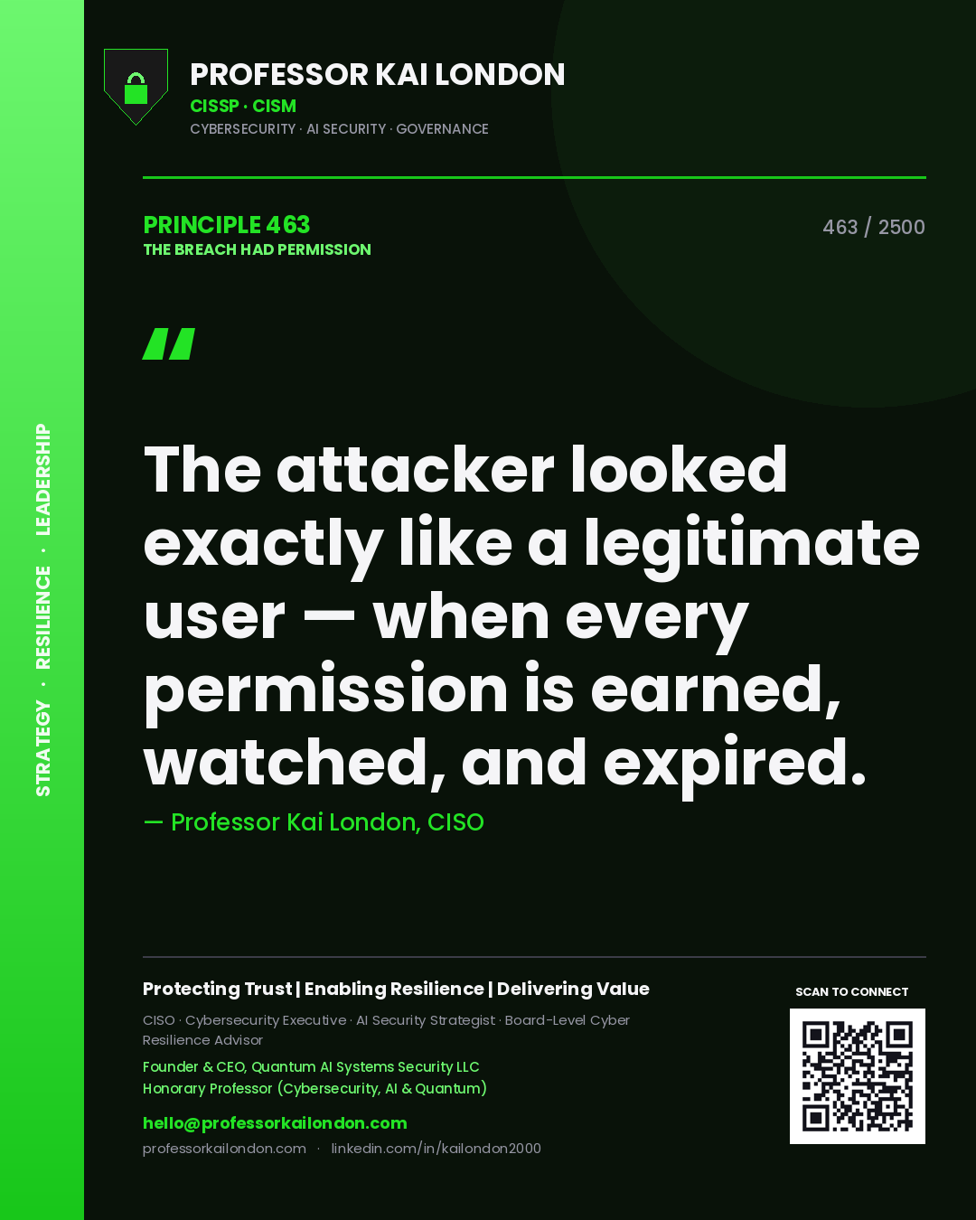 Quote card by Professor Kai London reading 'The attacker looked exactly like a legitimate user — when every permission is earned, watched, and expired.'. From the book The Breach Had Permission.