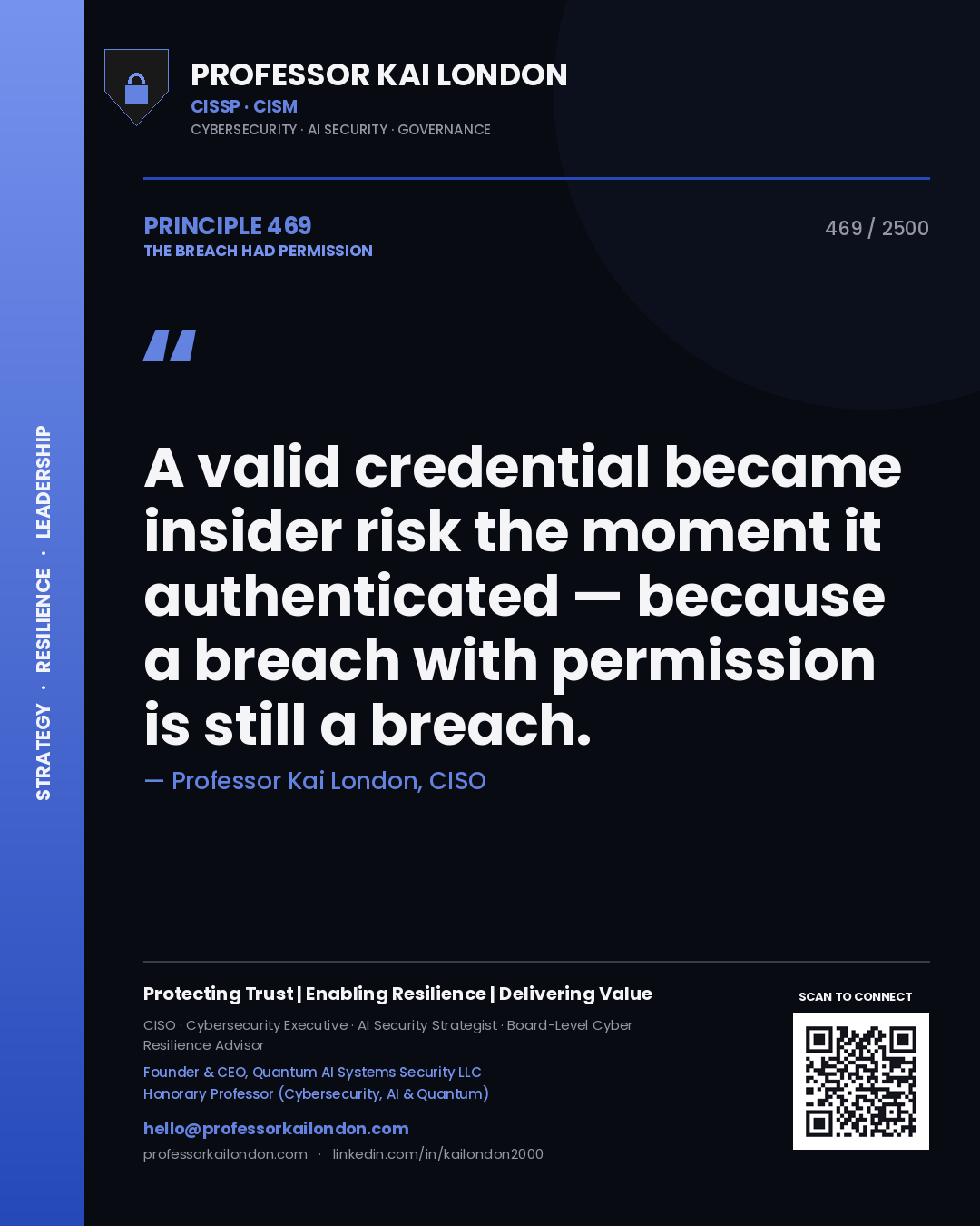 Quote card by Professor Kai London reading 'A valid credential became insider risk the moment it authenticated — because a breach with permission is still a breach.'. From the book The Breach Had Permission.