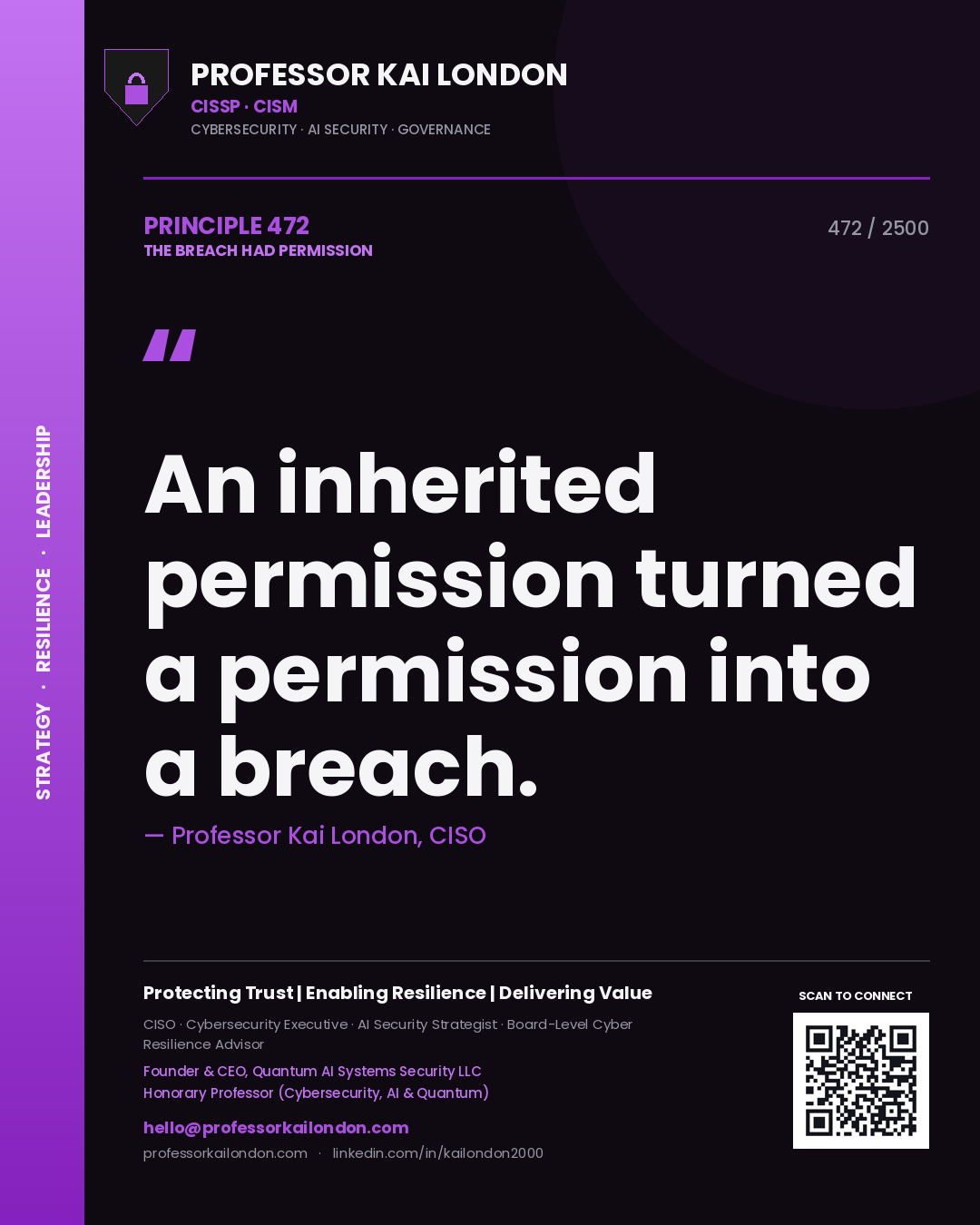 Professor Kai London principle 472: An inherited permission turned a permission into a breach.