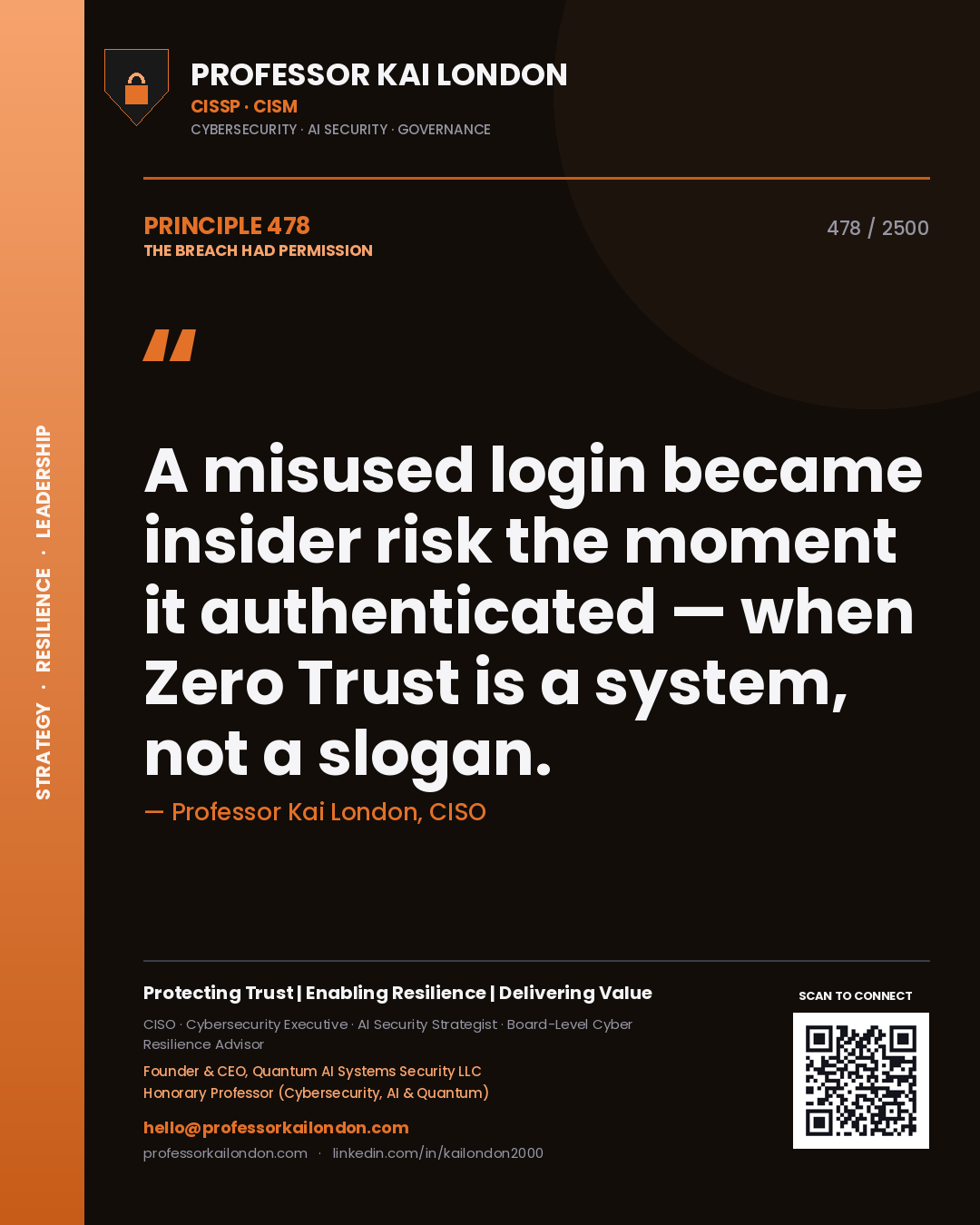 Quote card by Professor Kai London reading 'A misused login became insider risk the moment it authenticated — when Zero Trust is a system, not a slogan.'. From the book The Breach Had Permission.