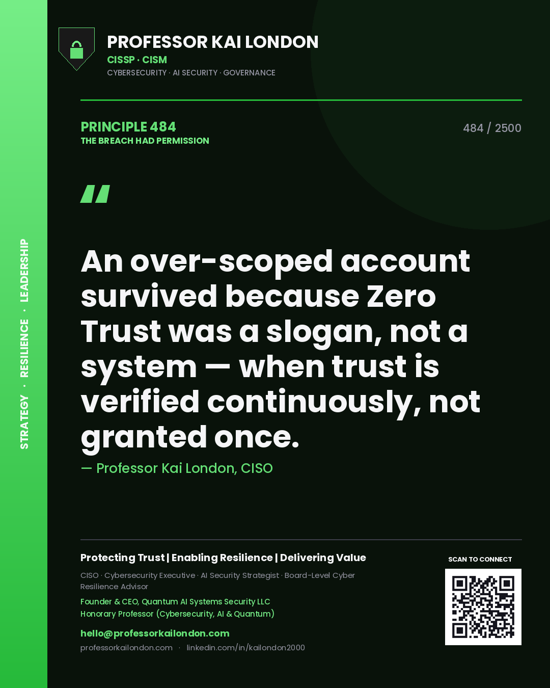 Professor Kai London principle 484: An over-scoped account survived because Zero Trust was a slogan, not a system — when trust is verified continuously, not granted once.