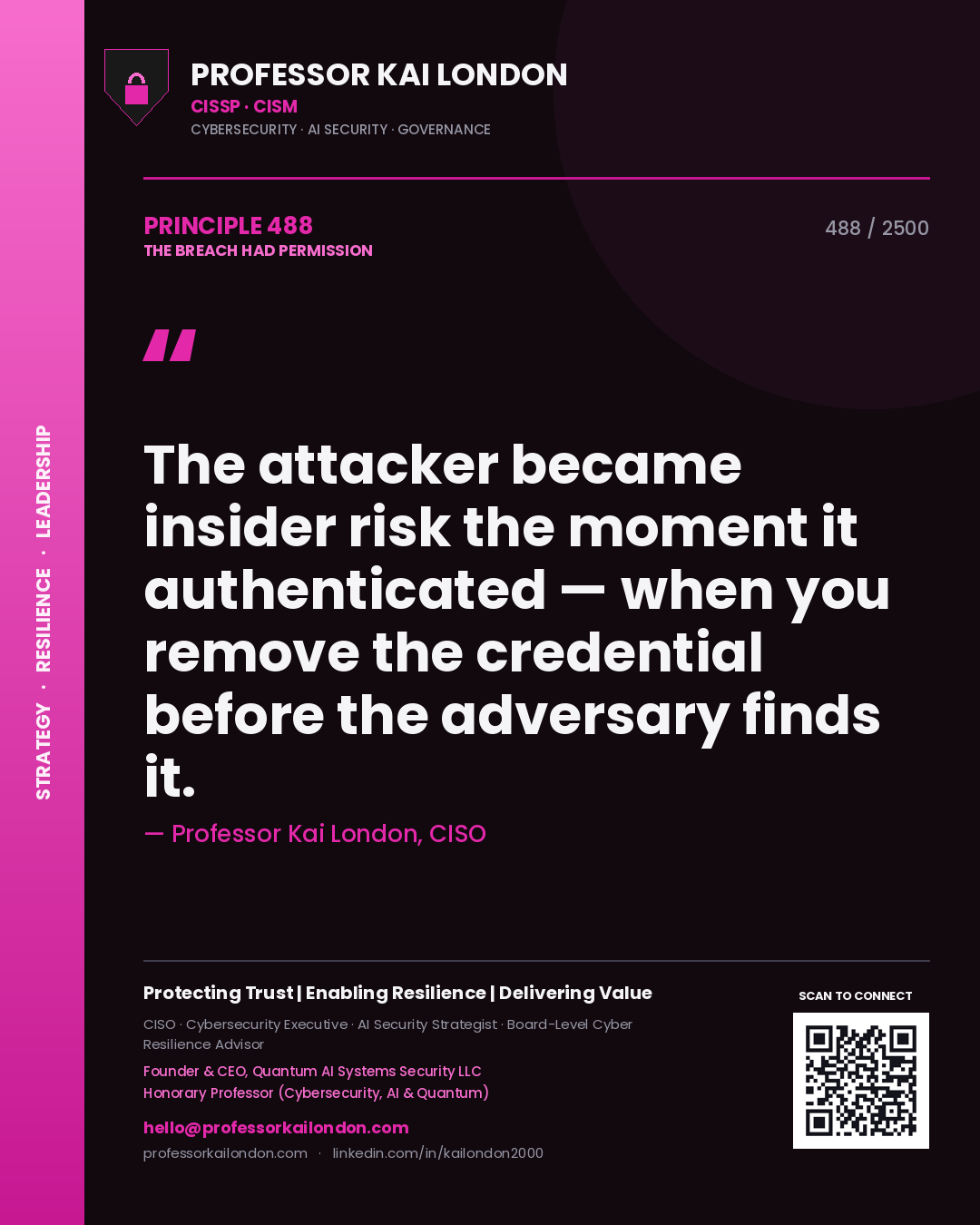 Professor Kai London principle 488: The attacker became insider risk the moment it authenticated — when you remove the credential before the adversary finds it.