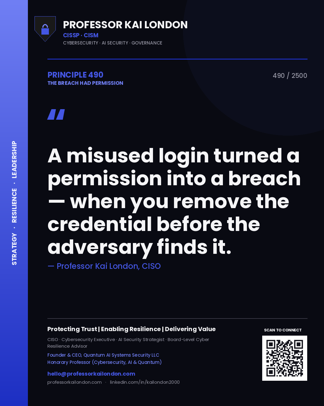 Quote card by Professor Kai London reading 'A misused login turned a permission into a breach — when you remove the credential before the adversary finds it.'. From the book The Breach Had Permission.