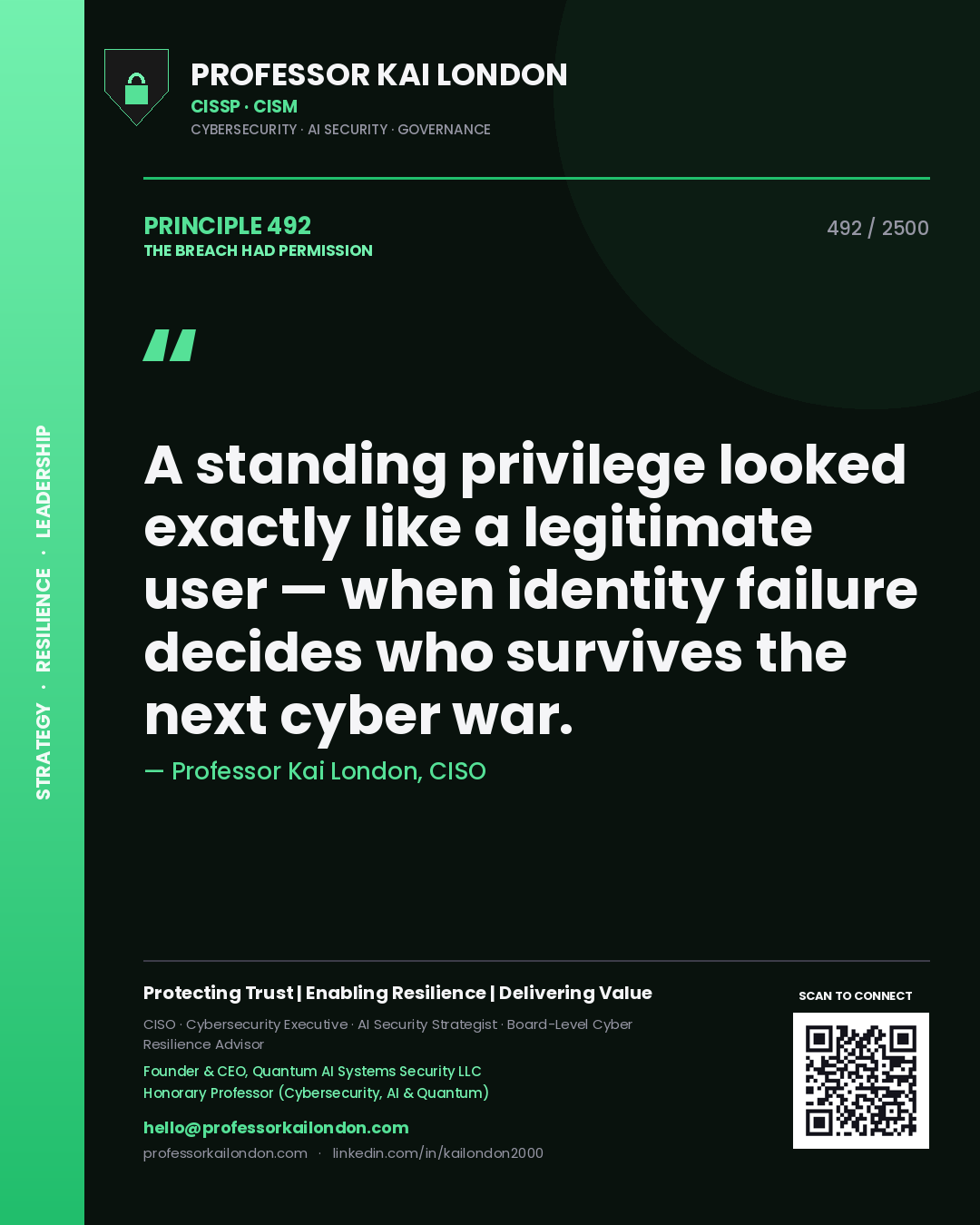 Professor Kai London principle 492: A standing privilege looked exactly like a legitimate user — when identity failure decides who survives the next cyber war.