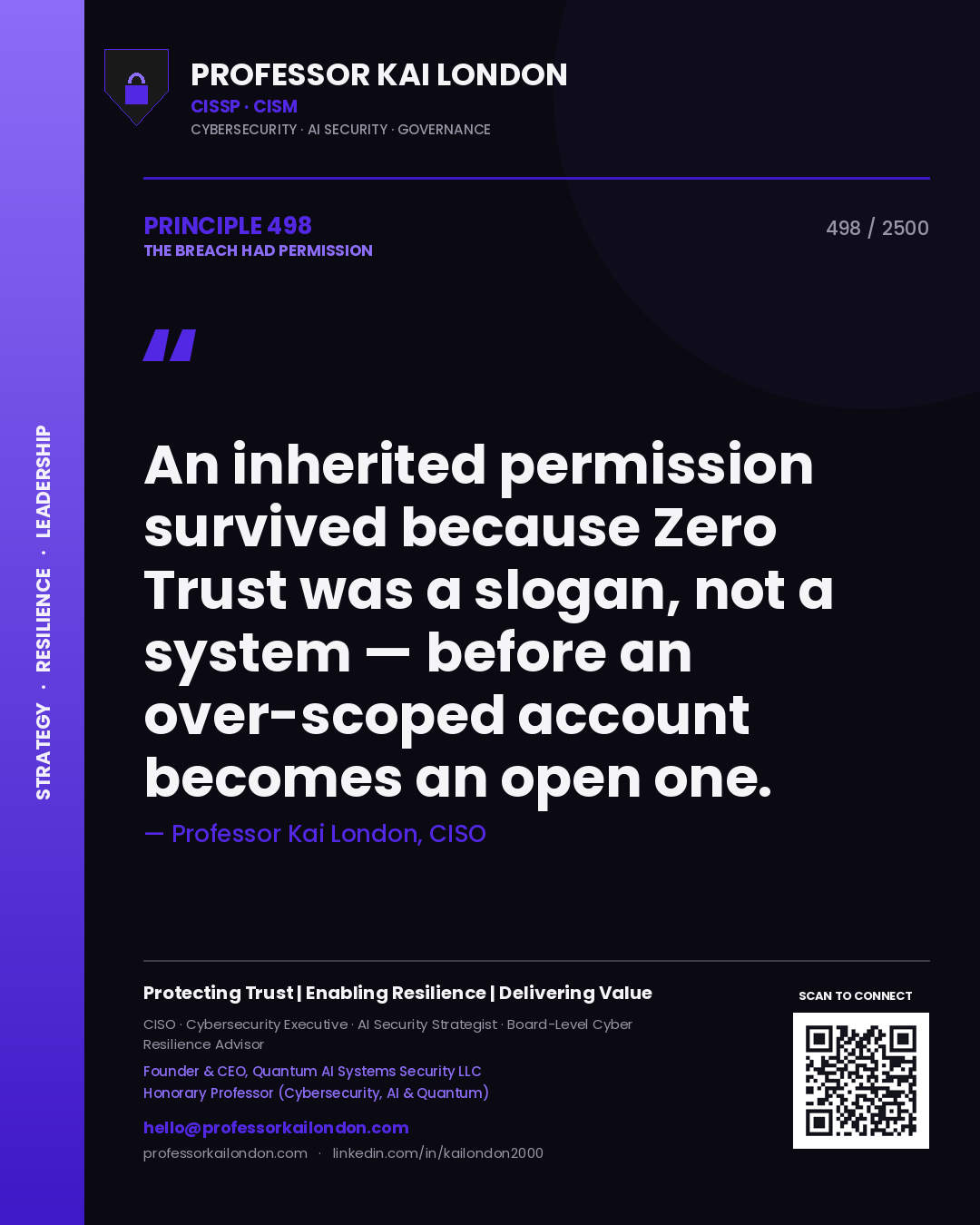 Professor Kai London principle 498: An inherited permission survived because Zero Trust was a slogan, not a system — before an over-scoped account becomes an open one.