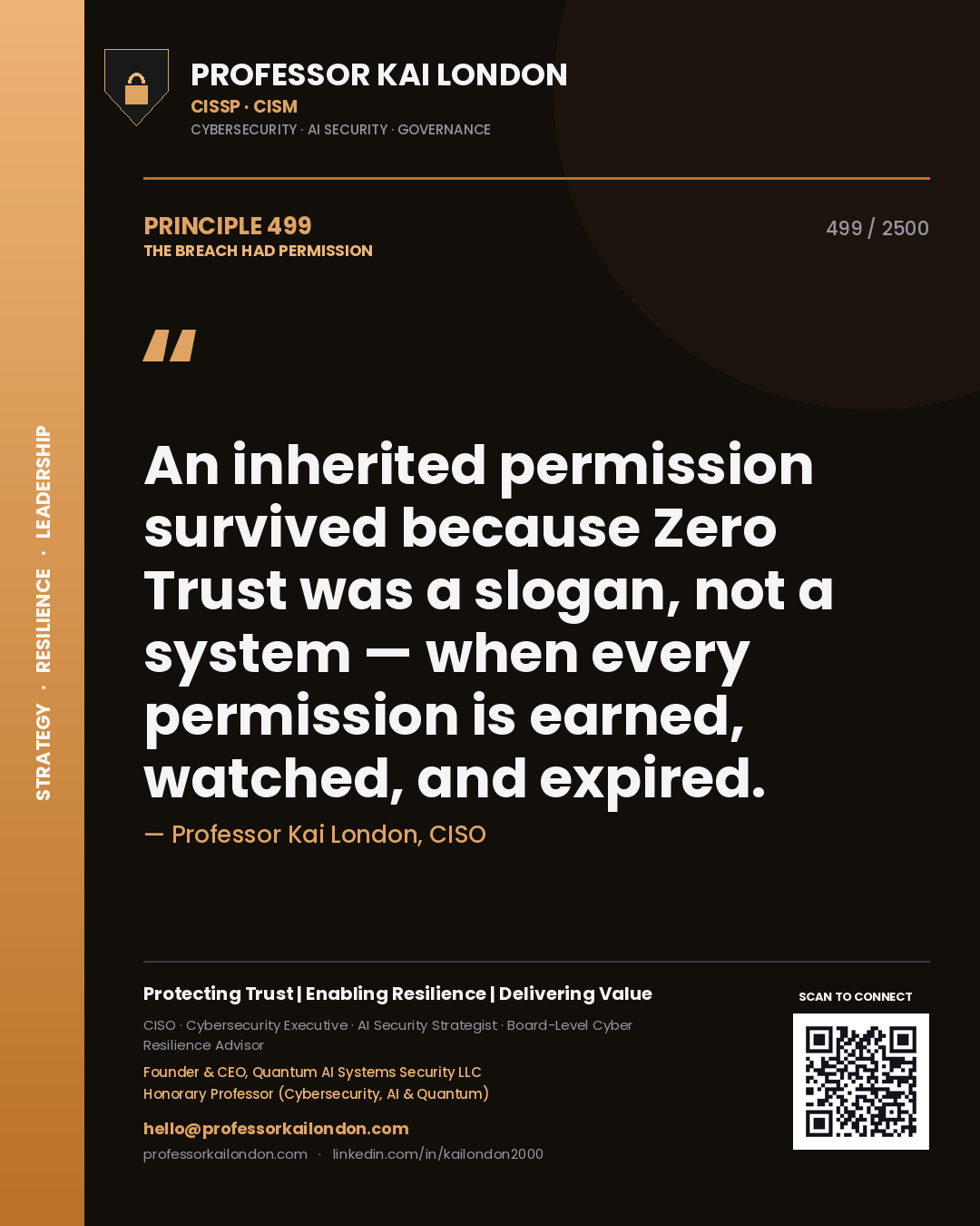 Quote card by Professor Kai London reading 'An inherited permission survived because Zero Trust was a slogan, not a system — when every permission is earned, watched, and expired.'. From the book The Breach Had Permission.