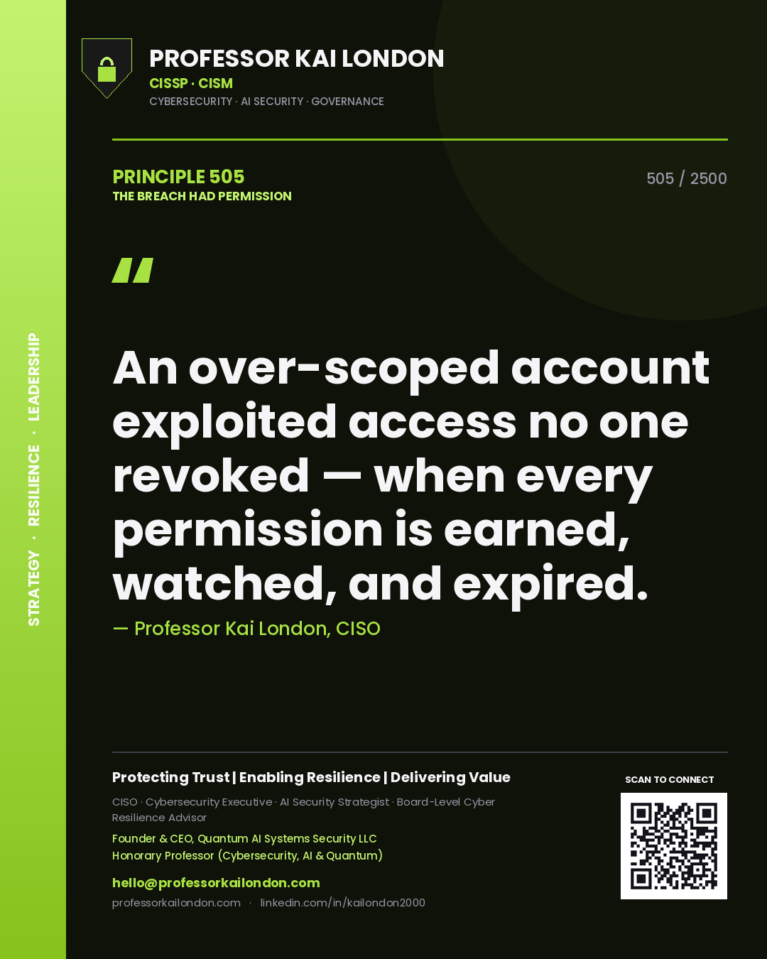 Quote card by Professor Kai London reading 'An over-scoped account exploited access no one revoked — when every permission is earned, watched, and expired.'. From the book The Breach Had Permission.