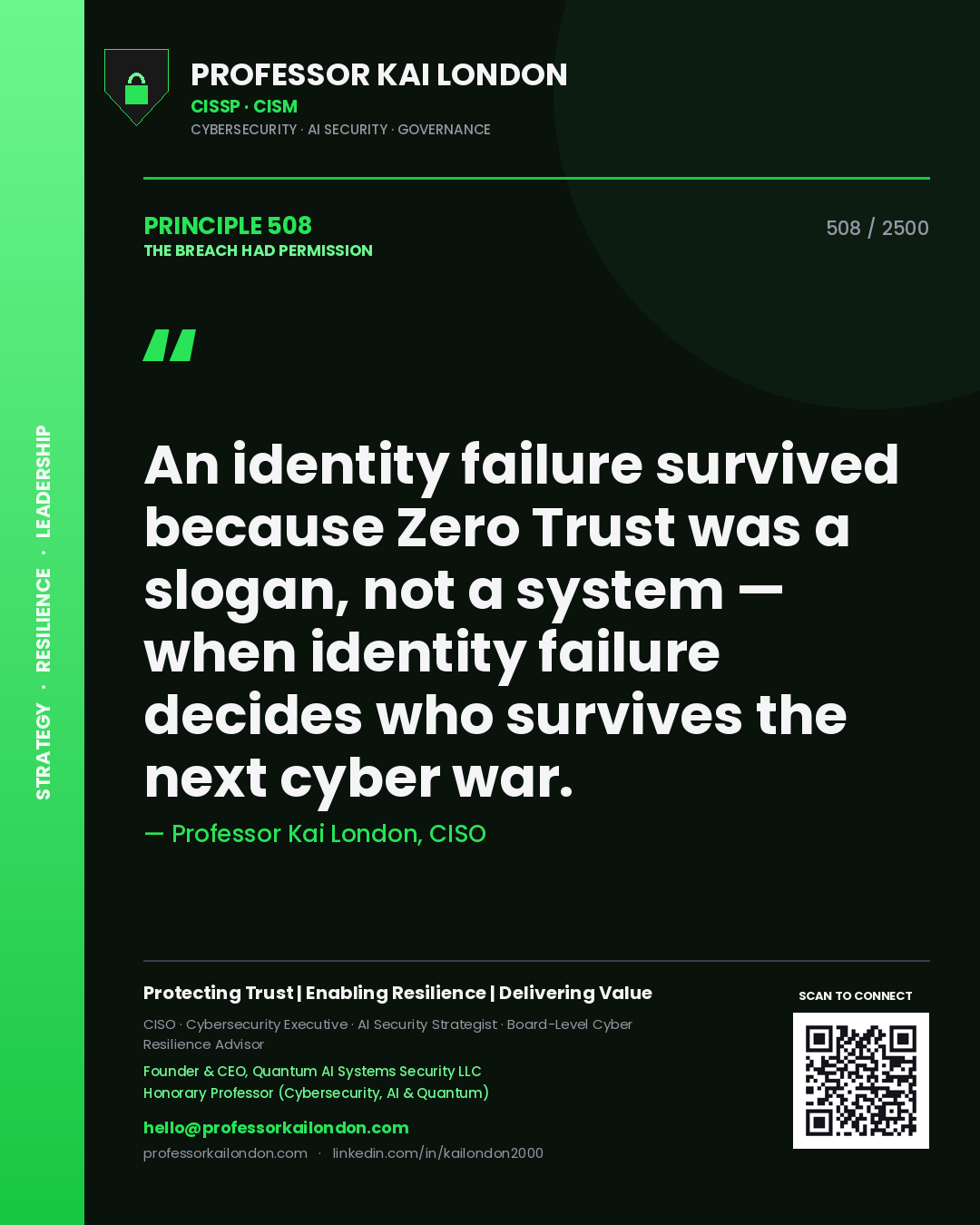 Professor Kai London principle 508: An identity failure survived because Zero Trust was a slogan, not a system — when identity failure decides who survives the next cyber war.