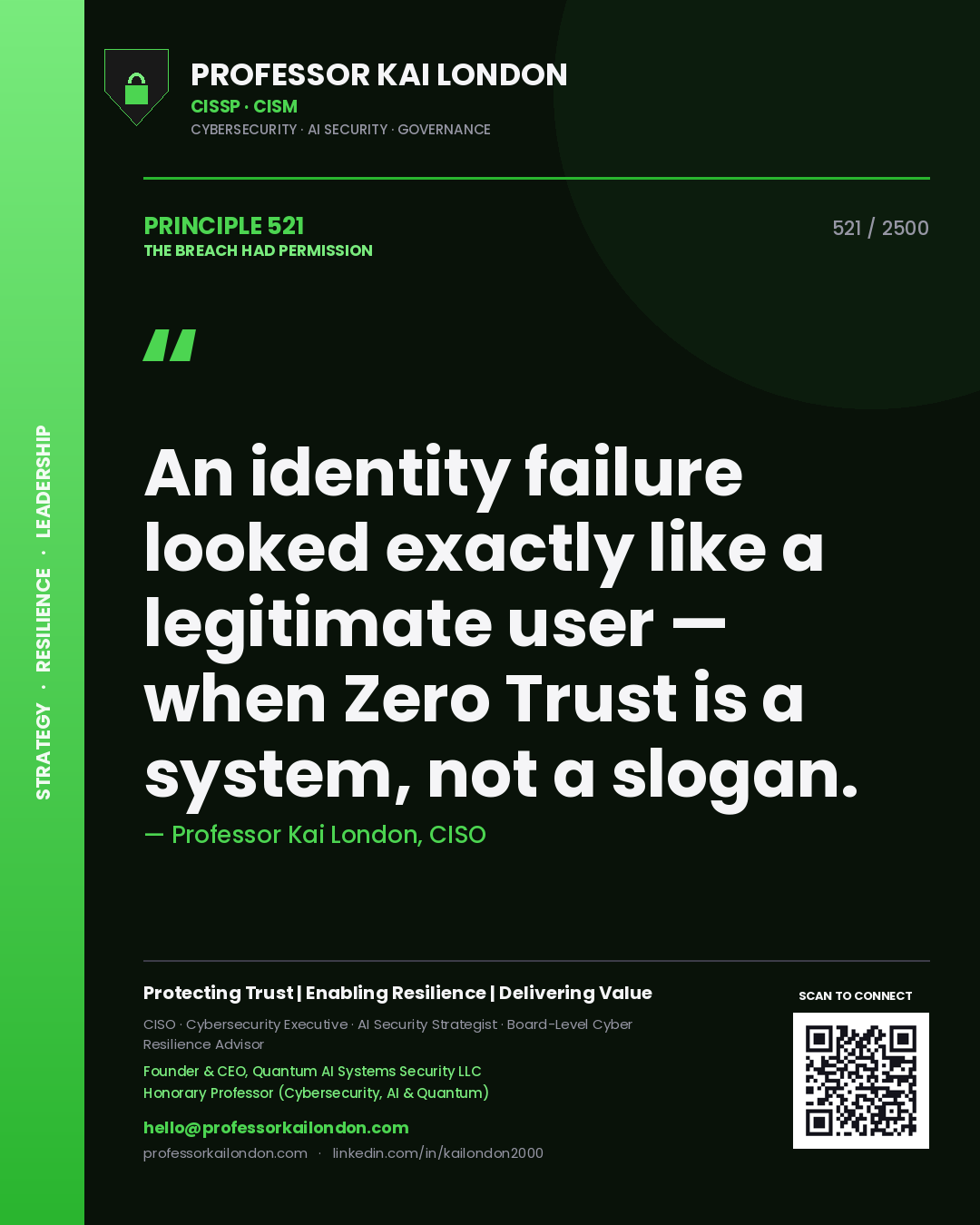 Quote card by Professor Kai London reading 'An identity failure looked exactly like a legitimate user — when Zero Trust is a system, not a slogan.'. From the book The Breach Had Permission.