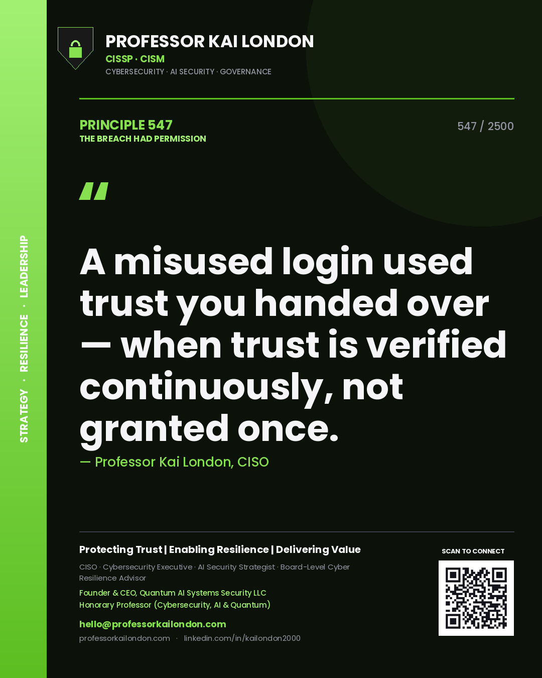 Quote card by Professor Kai London reading 'A misused login used trust you handed over — when trust is verified continuously, not granted once.'. From the book The Breach Had Permission.