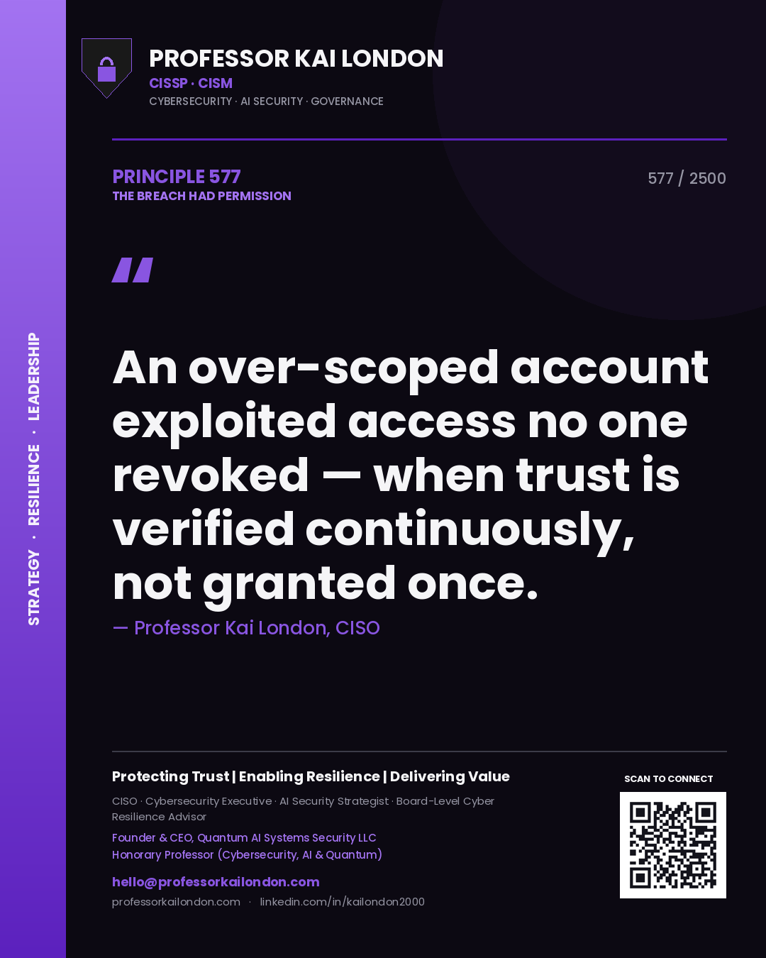 Professor Kai London principle 577: An over-scoped account exploited access no one revoked — when trust is verified continuously, not granted once.