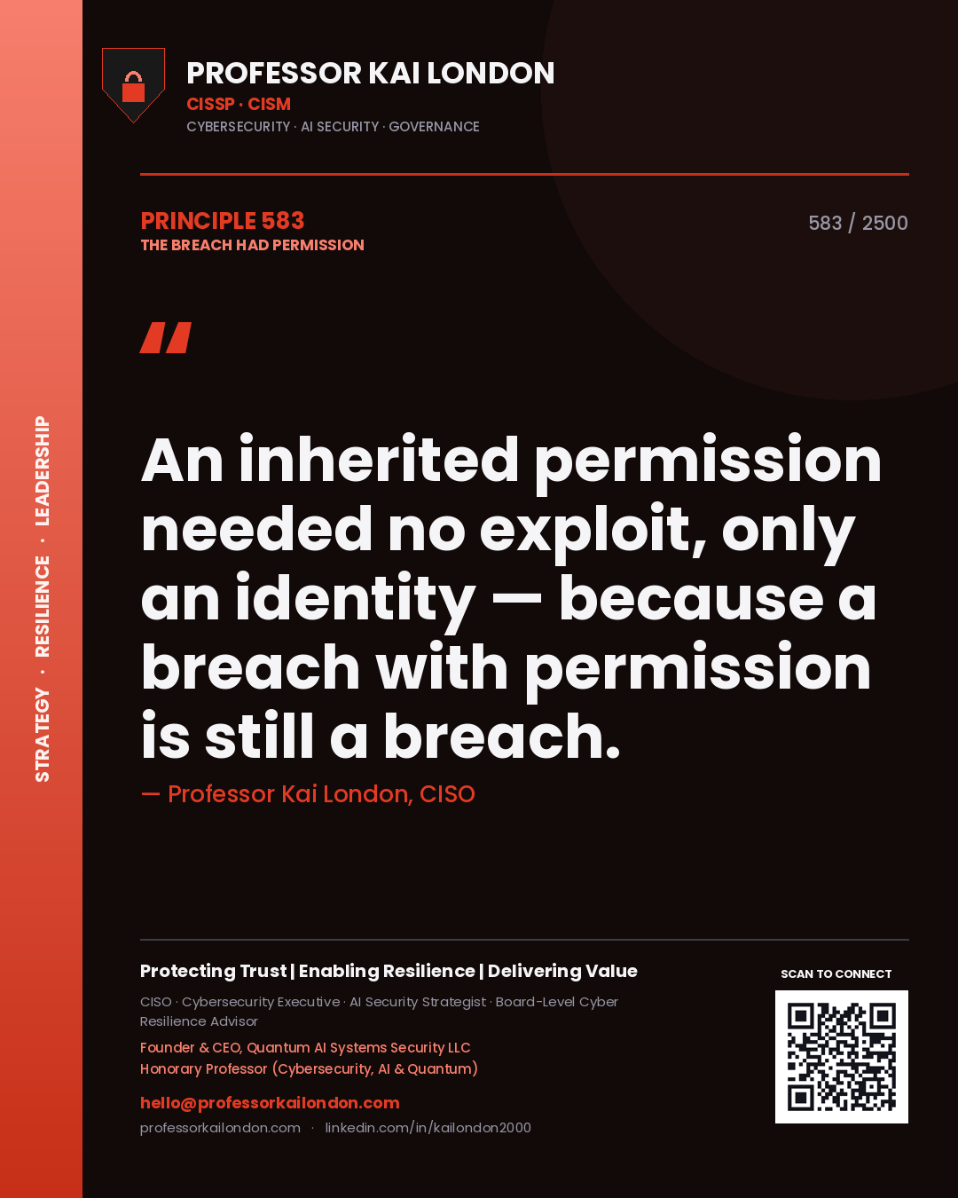 Quote card by Professor Kai London reading 'An inherited permission needed no exploit, only an identity — because a breach with permission is still a breach.'. From the book The Breach Had Permission.