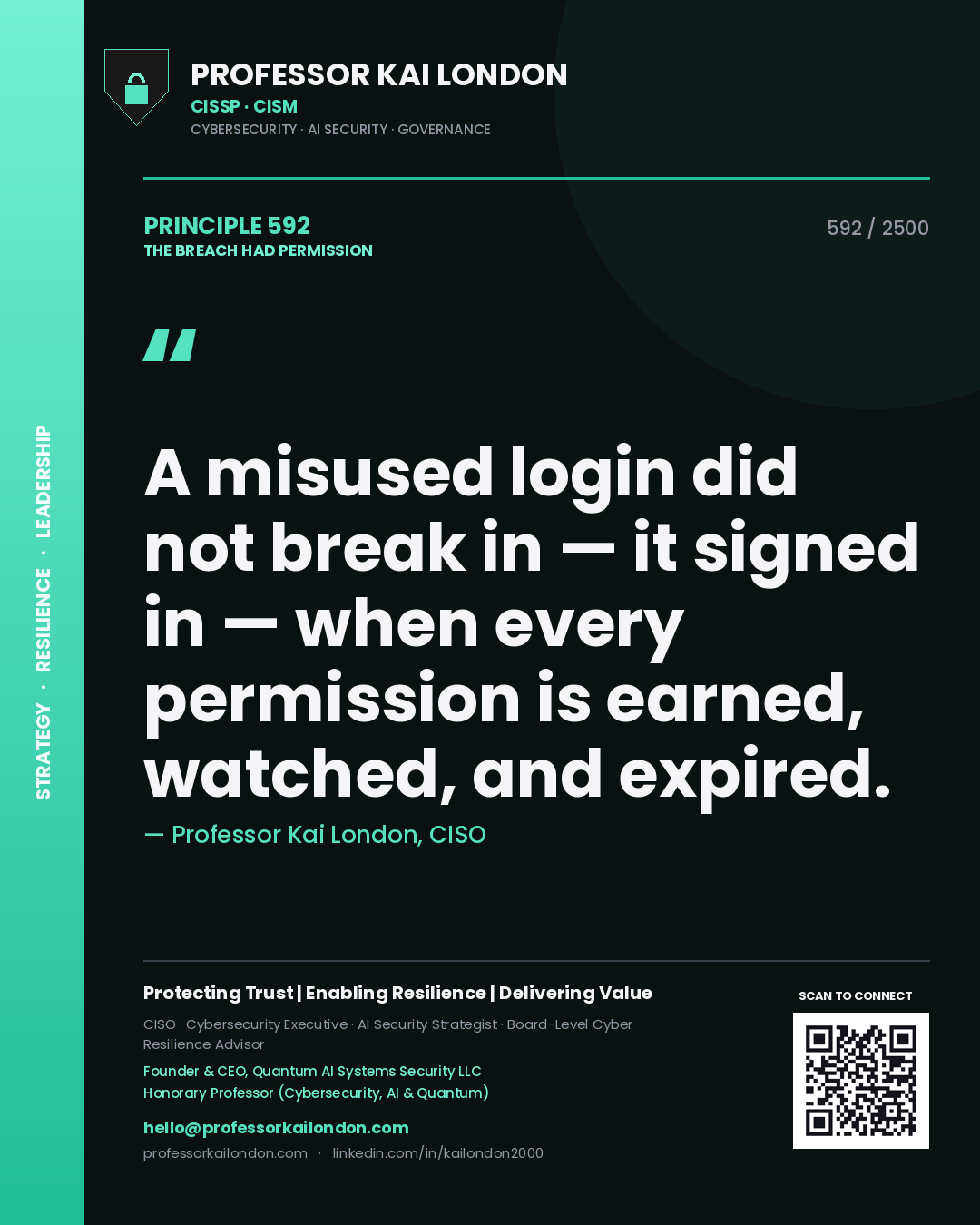 Quote card by Professor Kai London reading 'A misused login did not break in — it signed in — when every permission is earned, watched, and expired.'. From the book The Breach Had Permission.