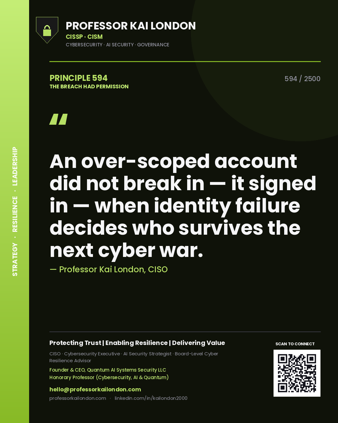 Quote card by Professor Kai London reading 'An over-scoped account did not break in — it signed in — when identity failure decides who survives the next cyber war.'. From the book The Breach Had Permission.