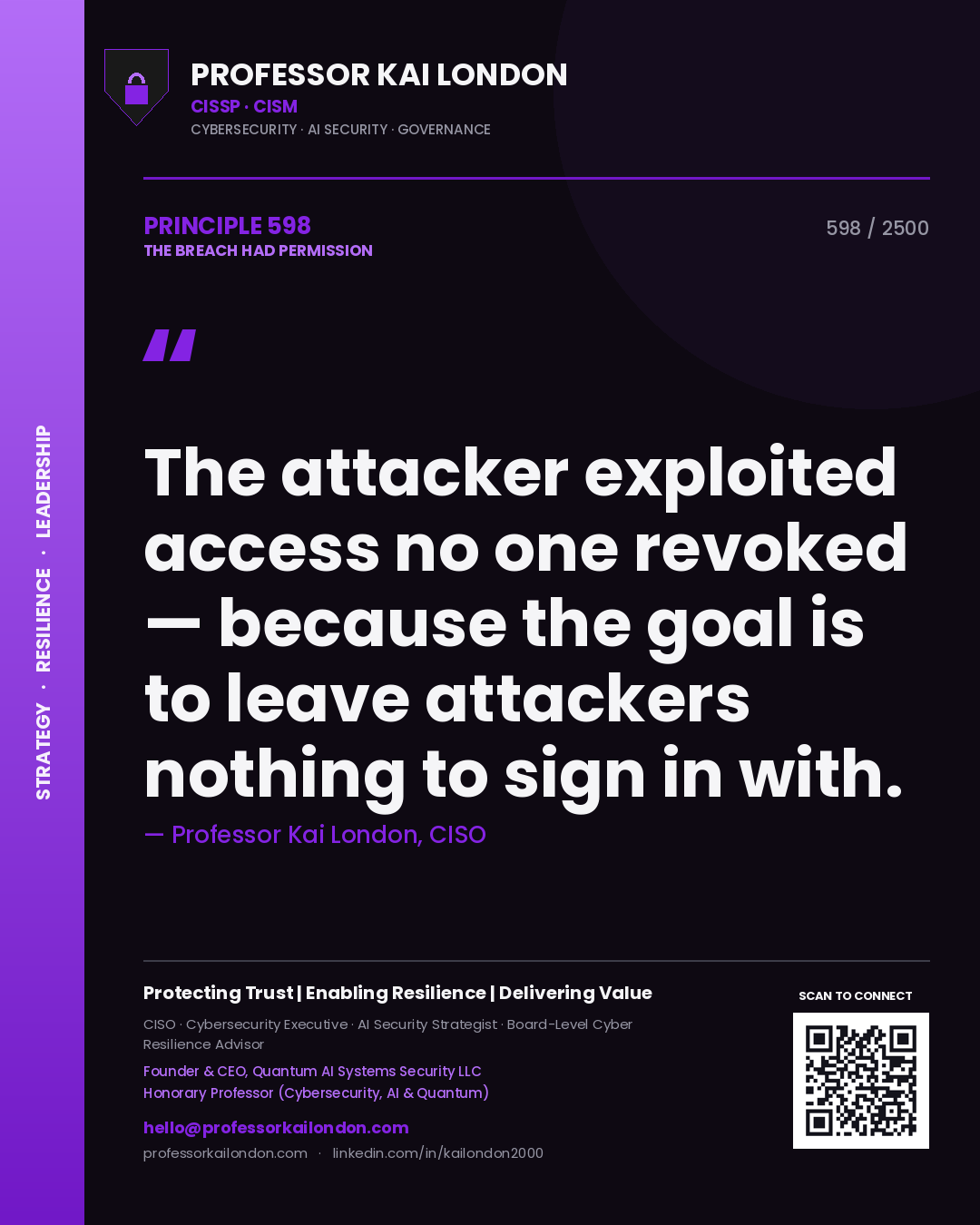Quote card by Professor Kai London reading 'The attacker exploited access no one revoked — because the goal is to leave attackers nothing to sign in with.'. From the book The Breach Had Permission.