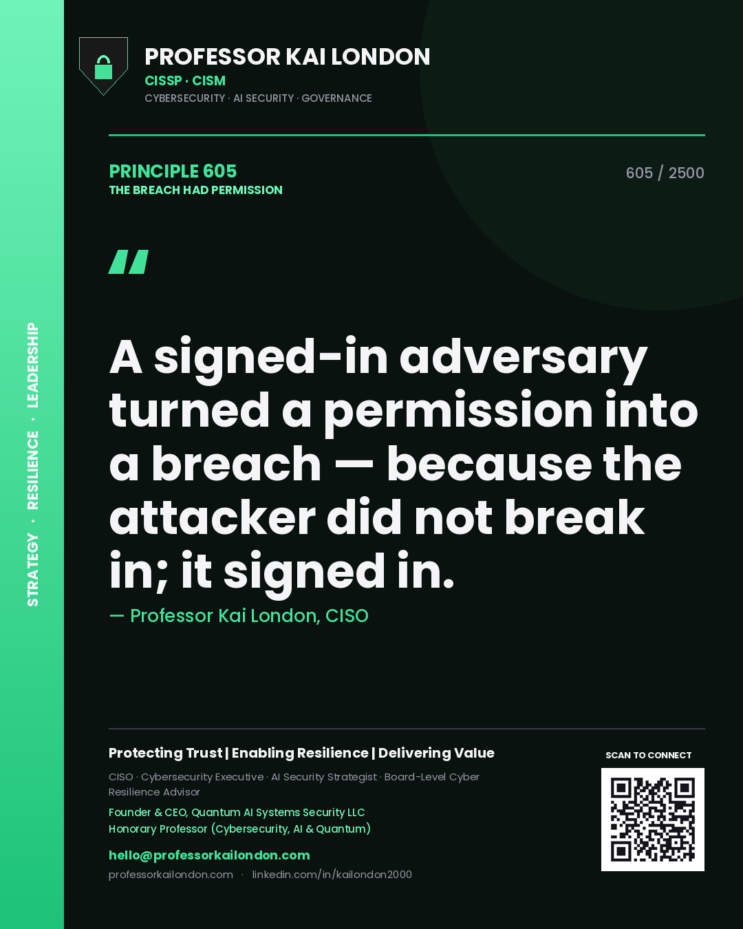 Quote card by Professor Kai London reading 'A signed-in adversary turned a permission into a breach — because the attacker did not break in; it signed in.'. From the book The Breach Had Permission.