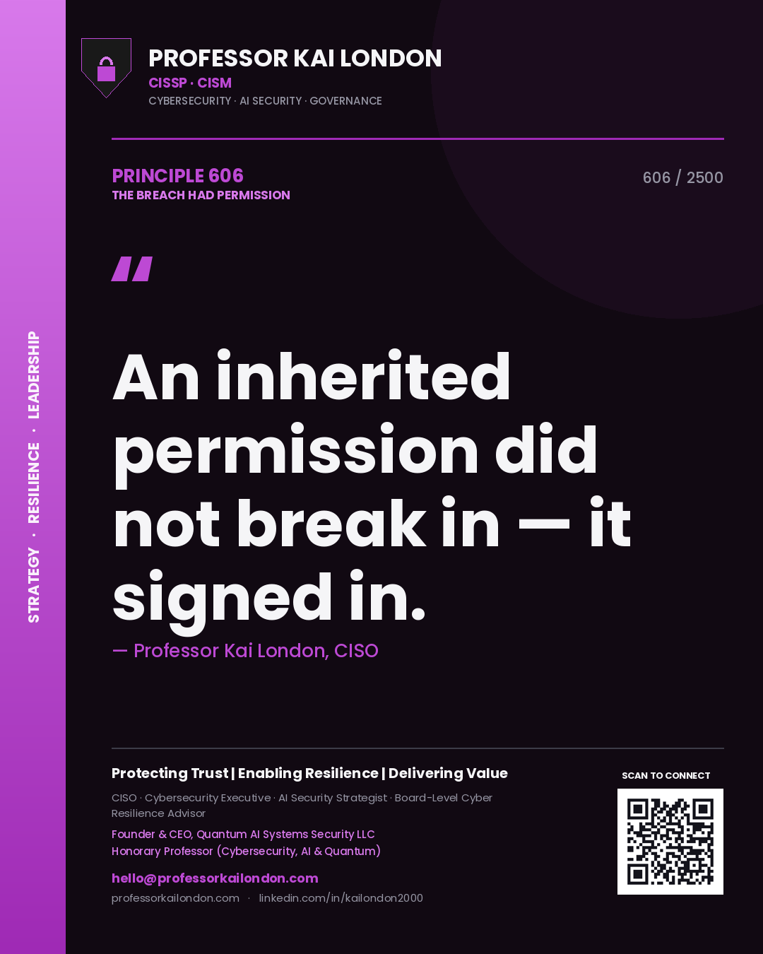 Quote card by Professor Kai London reading 'An inherited permission did not break in — it signed in.'. From the book The Breach Had Permission.