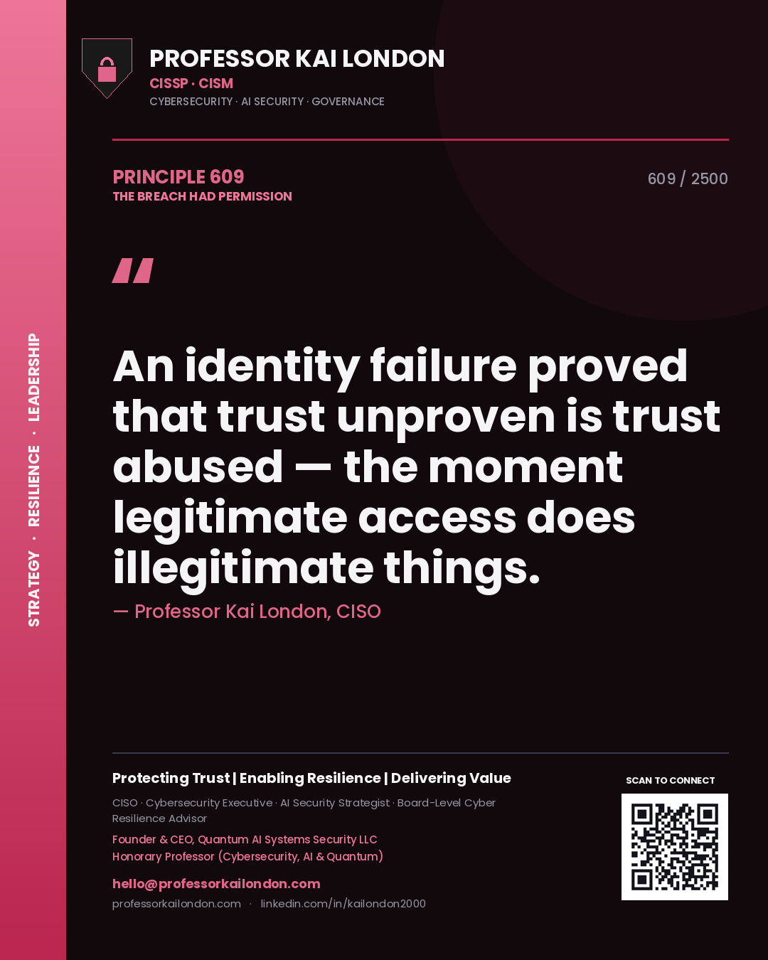 Quote card by Professor Kai London reading 'An identity failure proved that trust unproven is trust abused — the moment legitimate access does illegitimate things.'. From the book The Breach Had Permission.