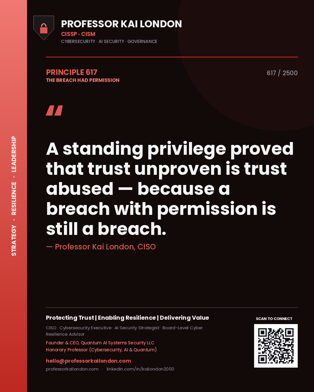 Professor Kai London principle 617: A standing privilege proved that trust unproven is trust abused — because a breach with permission is still a breach.