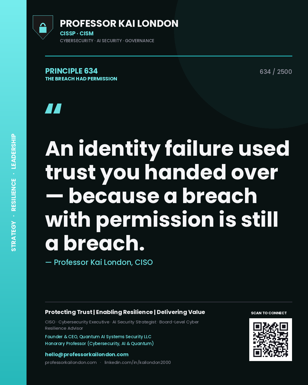 Quote card by Professor Kai London reading 'An identity failure used trust you handed over — because a breach with permission is still a breach.'. From the book The Breach Had Permission.