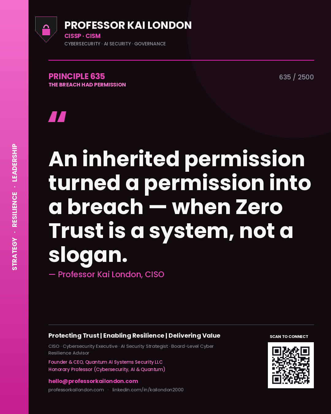 Professor Kai London principle 635: An inherited permission turned a permission into a breach — when Zero Trust is a system, not a slogan.
