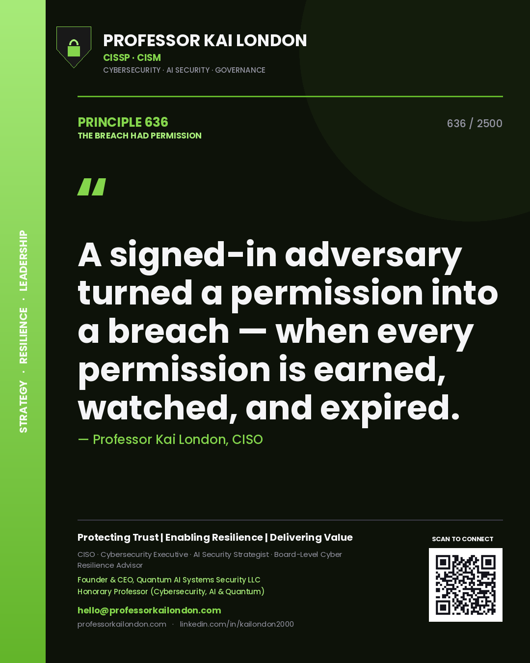 Quote card by Professor Kai London reading 'A signed-in adversary turned a permission into a breach — when every permission is earned, watched, and expired.'. From the book The Breach Had Permission.