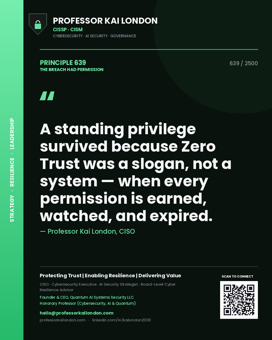 Professor Kai London principle 639: A standing privilege survived because Zero Trust was a slogan, not a system — when every permission is earned, watched, and expired.