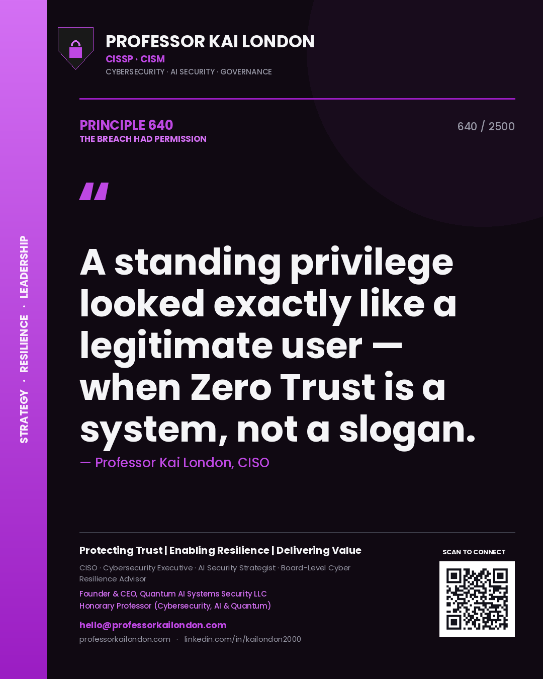 Professor Kai London principle 640: A standing privilege looked exactly like a legitimate user — when Zero Trust is a system, not a slogan.
