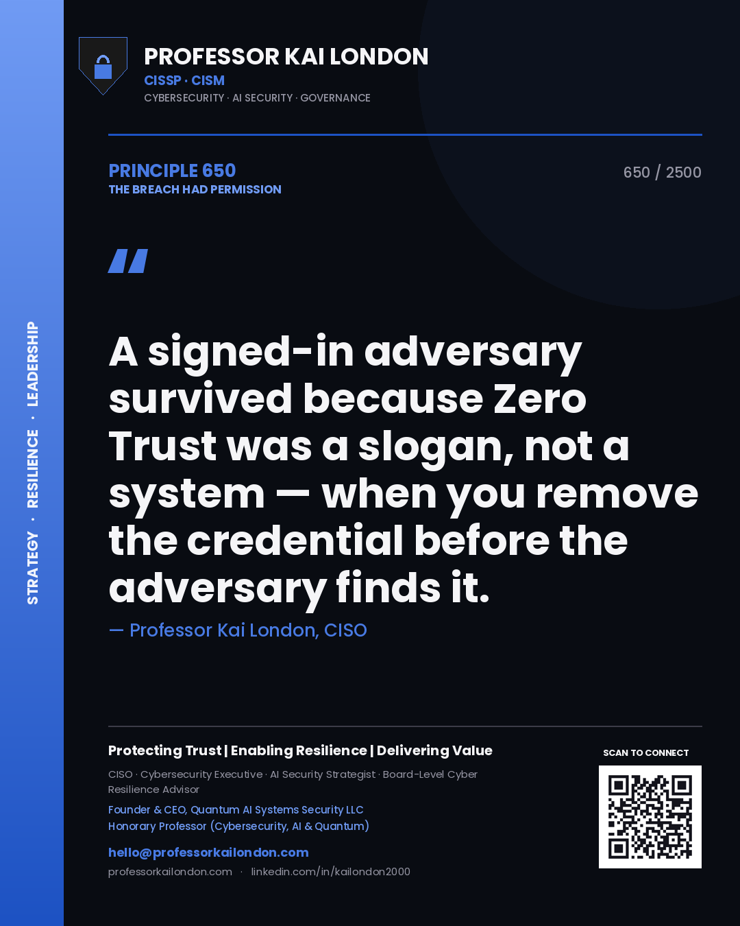 Quote card by Professor Kai London reading 'A signed-in adversary survived because Zero Trust was a slogan, not a system — when you remove the credential before the adversary finds it.'. From the book The Breach Had Permission.