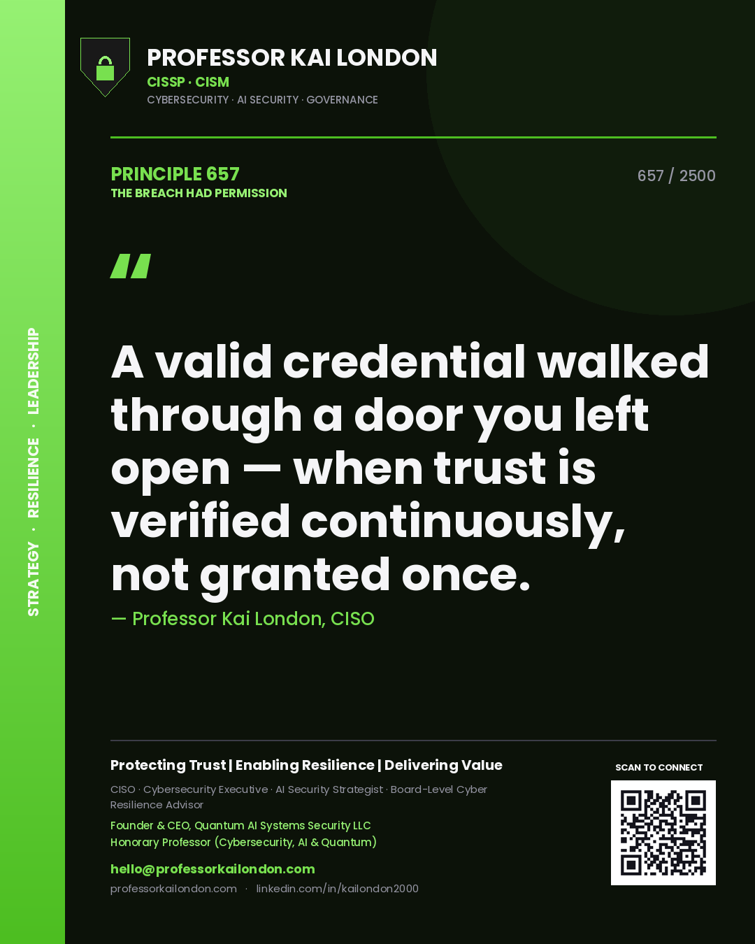 Quote card by Professor Kai London reading 'A valid credential walked through a door you left open — when trust is verified continuously, not granted once.'. From the book The Breach Had Permission.